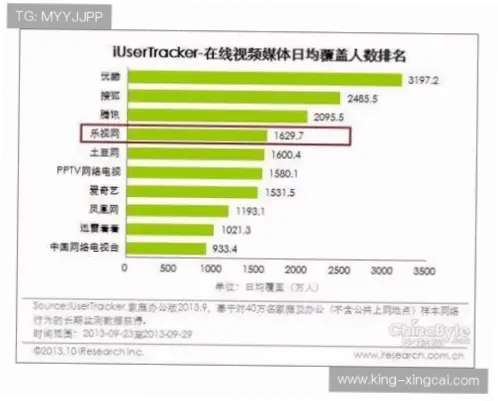 比分网为什么总是延迟？原因与解决方案